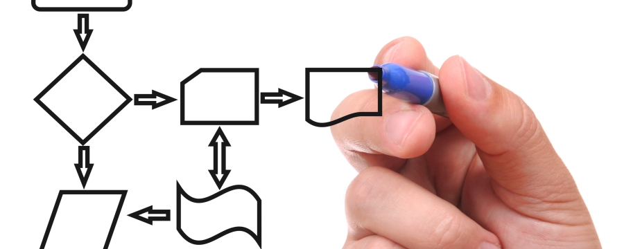 Po co w firmie schemat organizacyjny